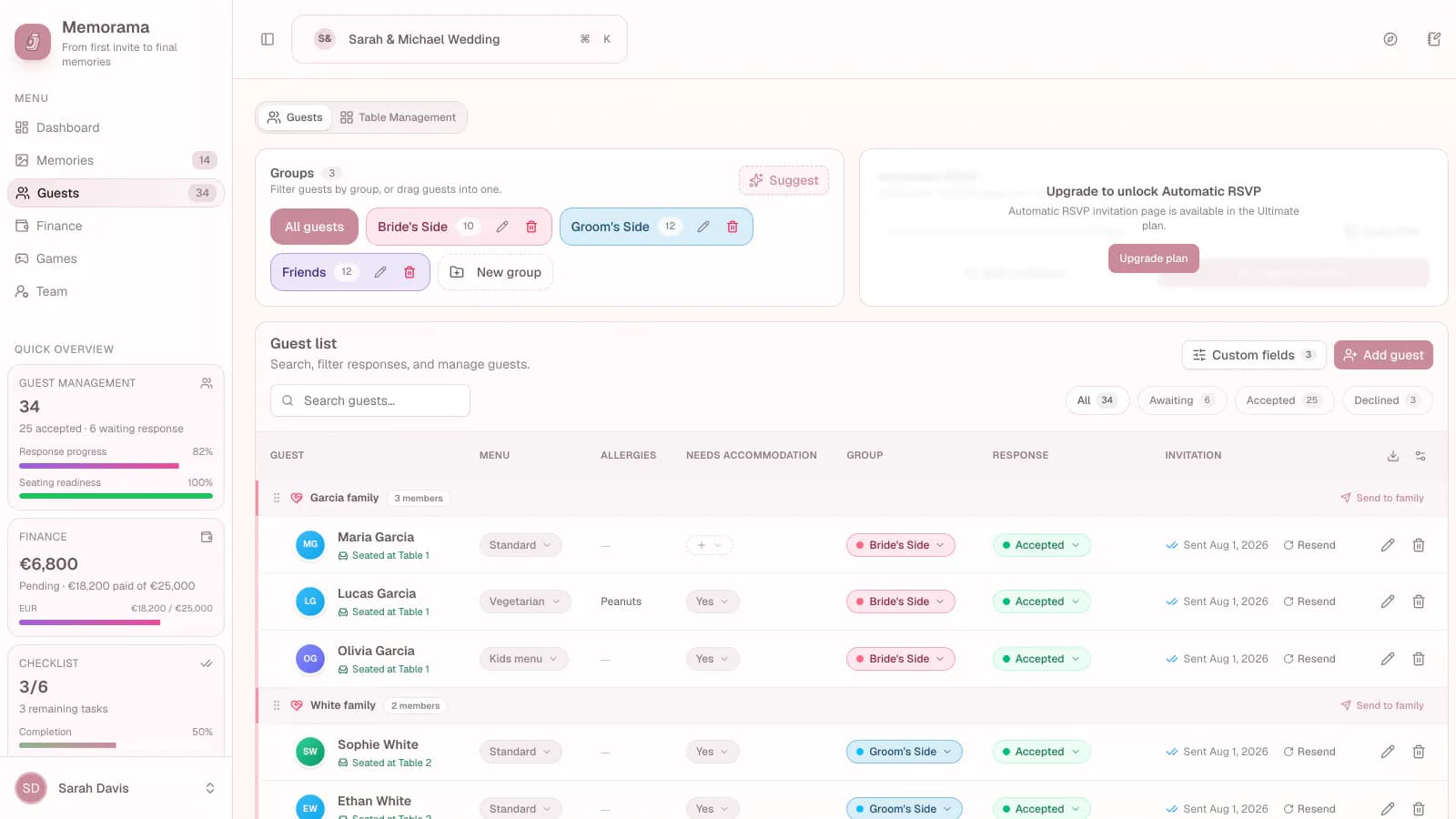 Guest list with custom field columns