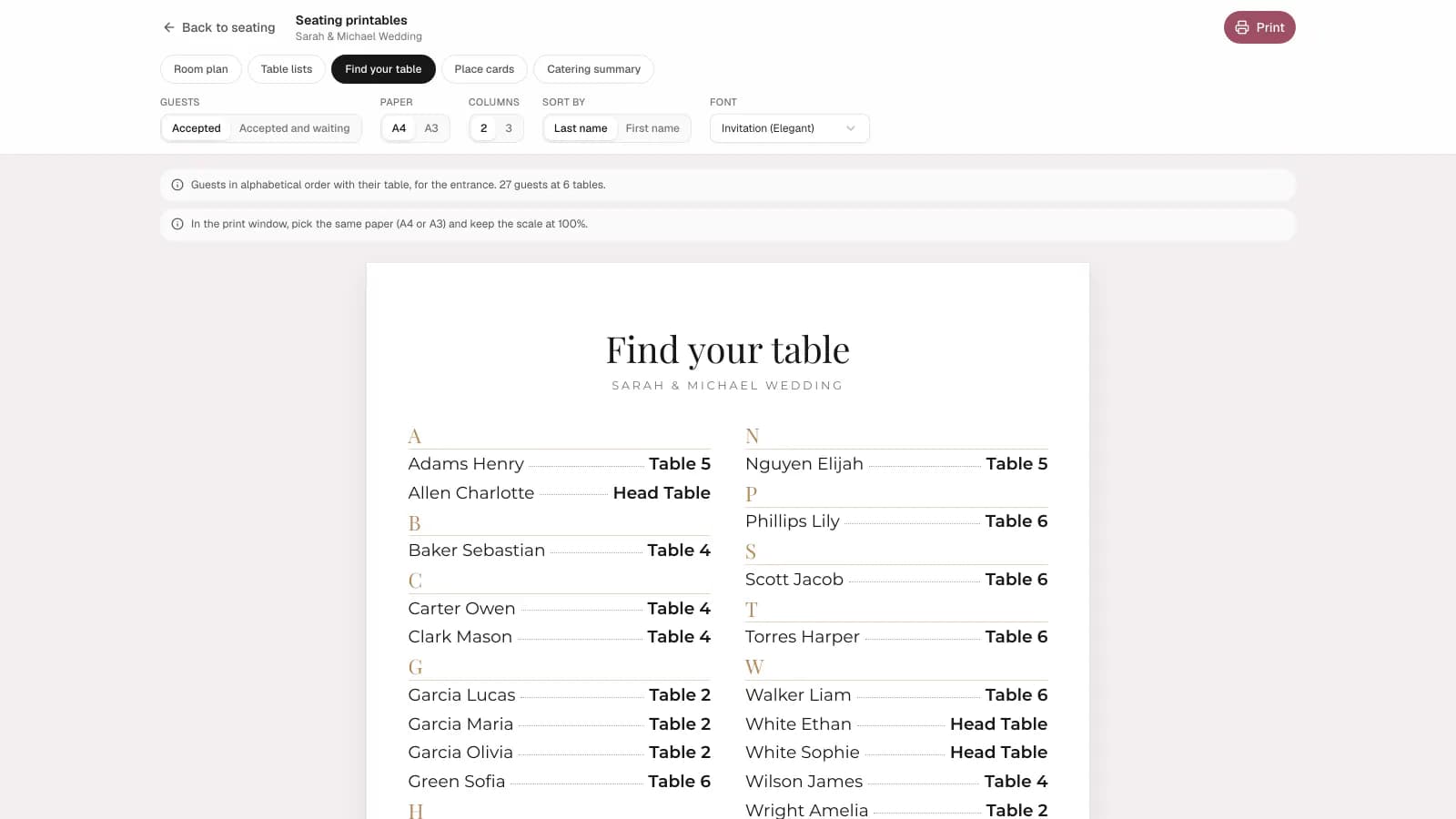 “Find your table” board printed from the seating plan
