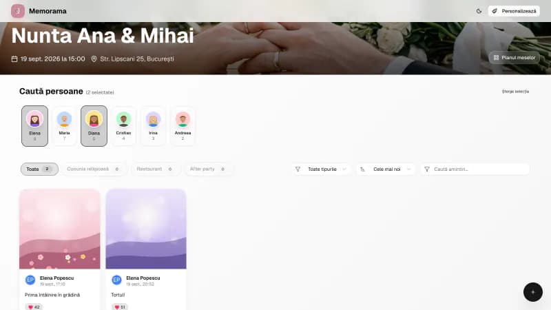 Poze din album grupate după fețele invitaților