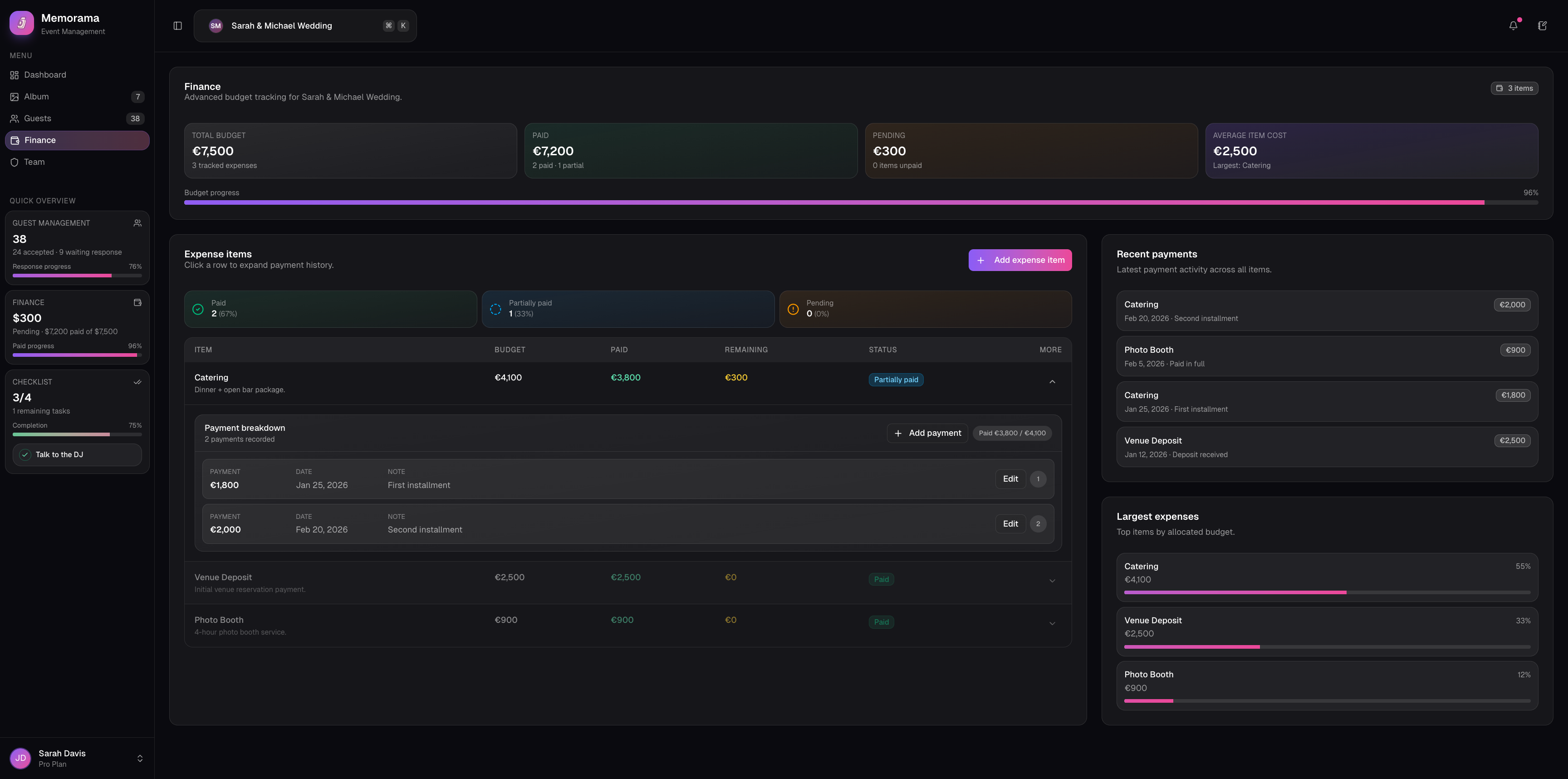 Budget and finance tracking views