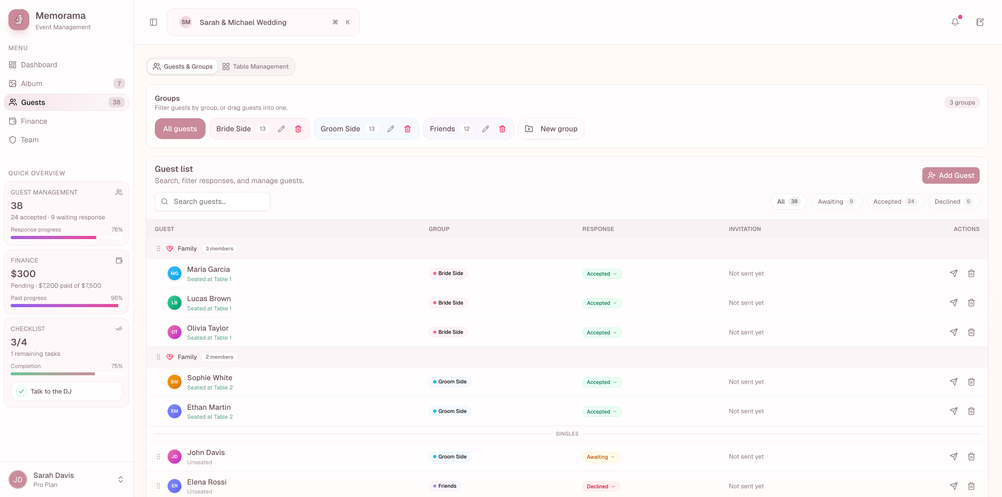 Memorama guest list with RSVP statuses